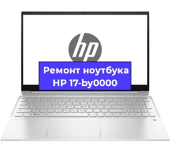 Замена процессора на ноутбуке HP 17-by0000 в Нижнем Новгороде
